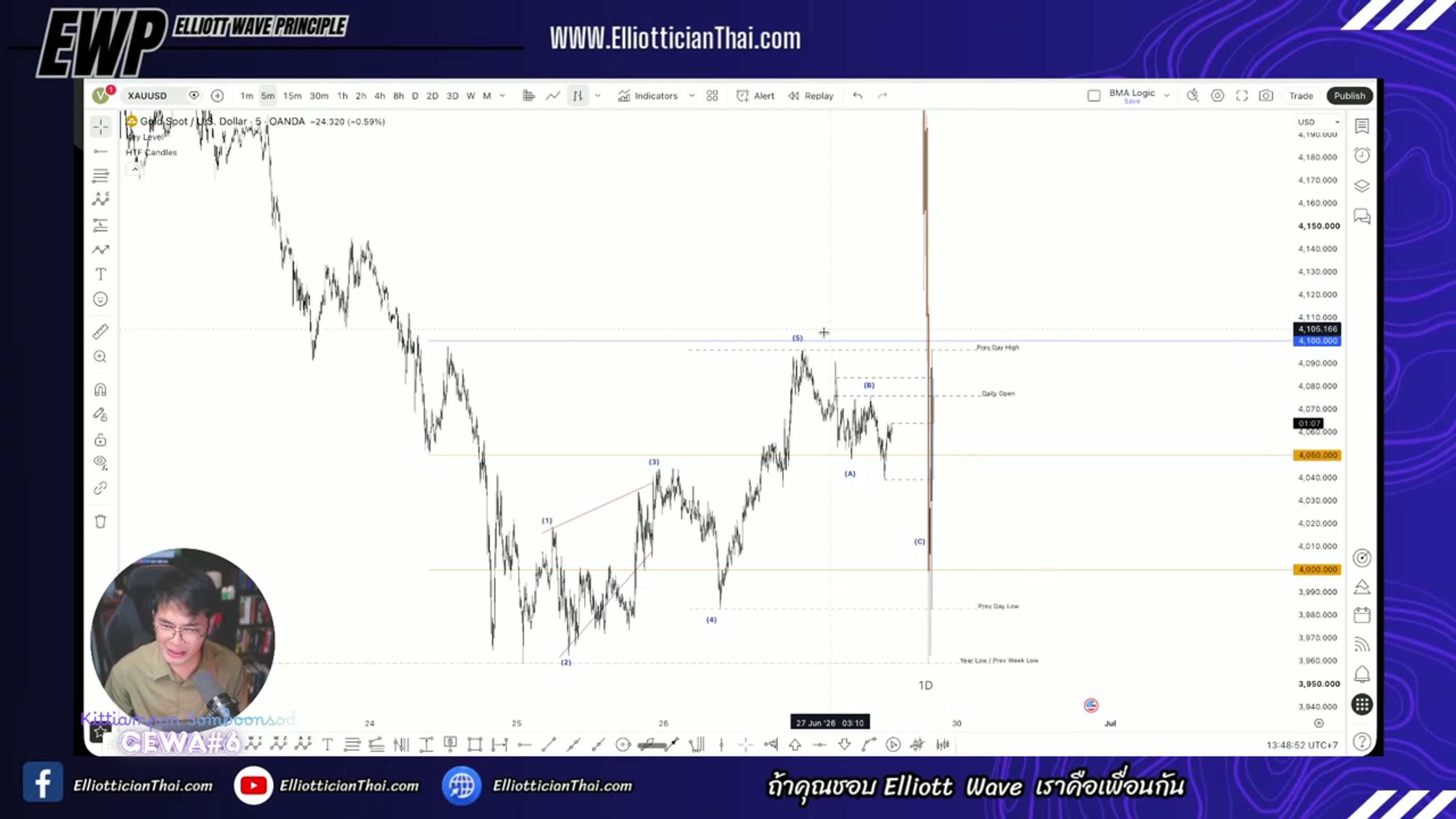 EW Planning 29-06-2026